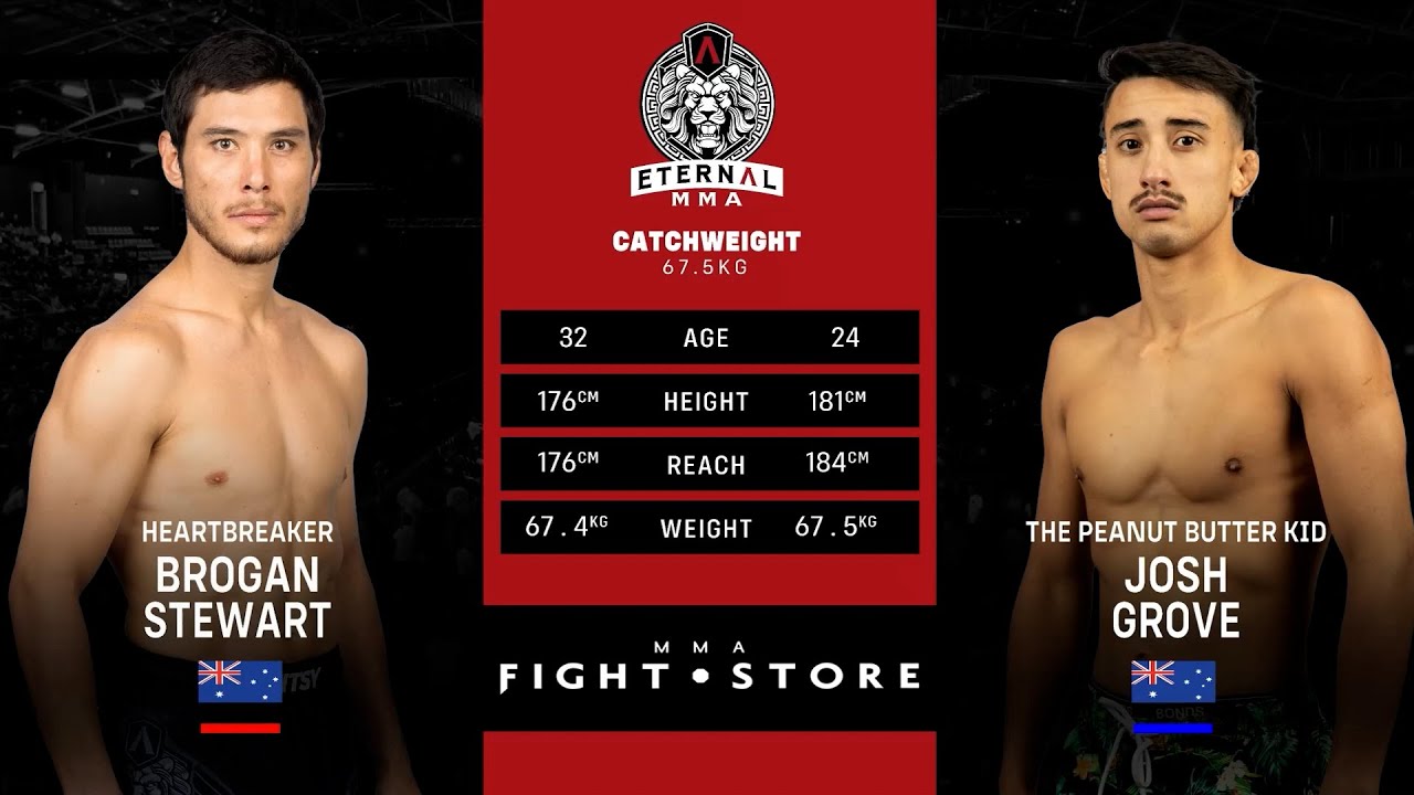 Eternal MMA 77: Brogan Stewart VS Josh Grove | FULL FIGHT