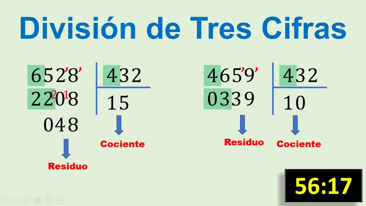 Ejercicios de división de tres cifras para niños
