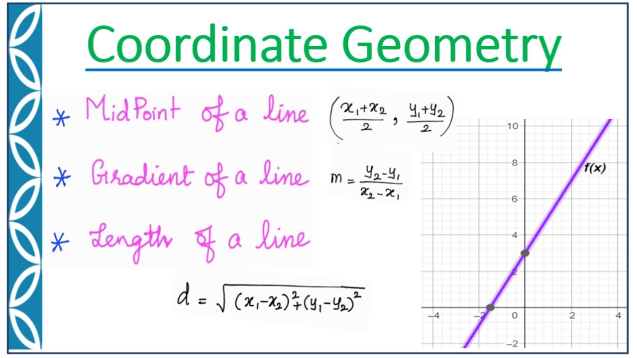 IGCSE Math Crash Course : 3.1 Coordinate Geometry   in 20 Minutes