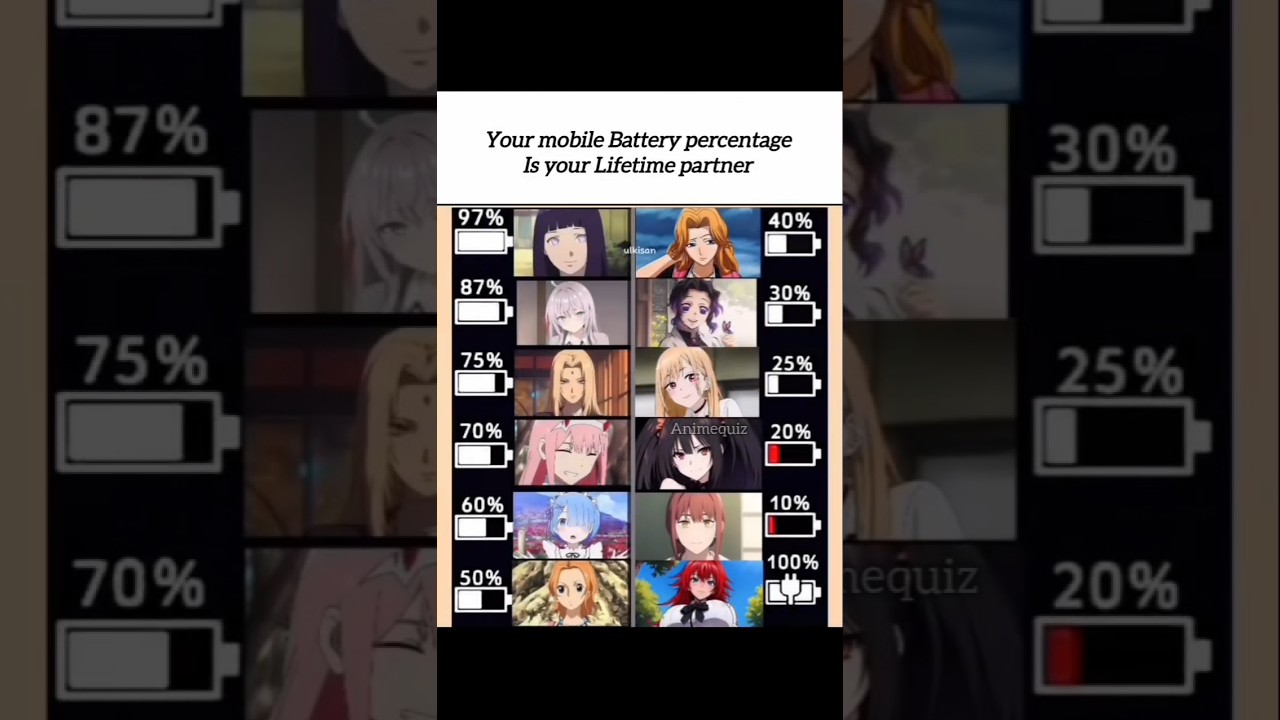 #anime #wifu #love #fypシ #fans
