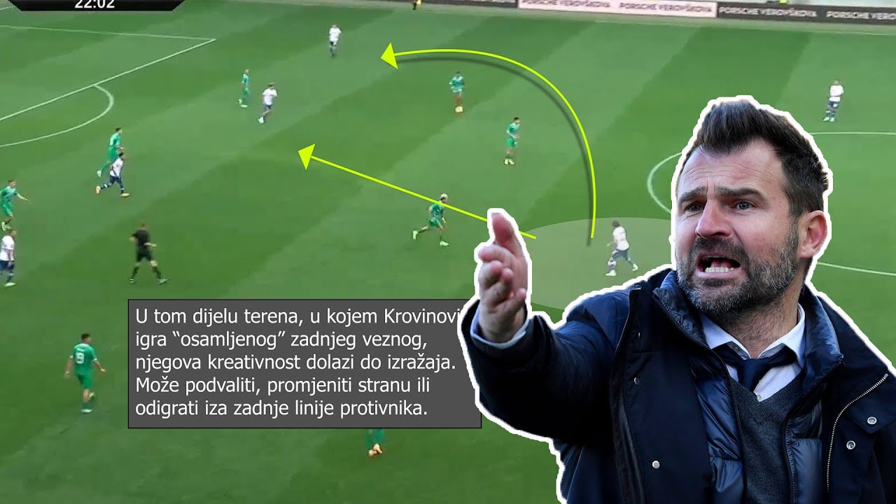 Kako se je IVAN LEKO prilagodio igračima | Taktička Analiza | Olimpija - Hajduk