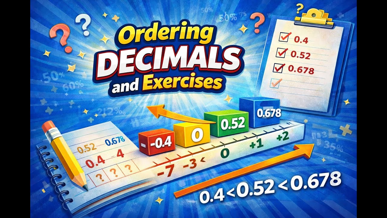 Order Decimal and Exercises