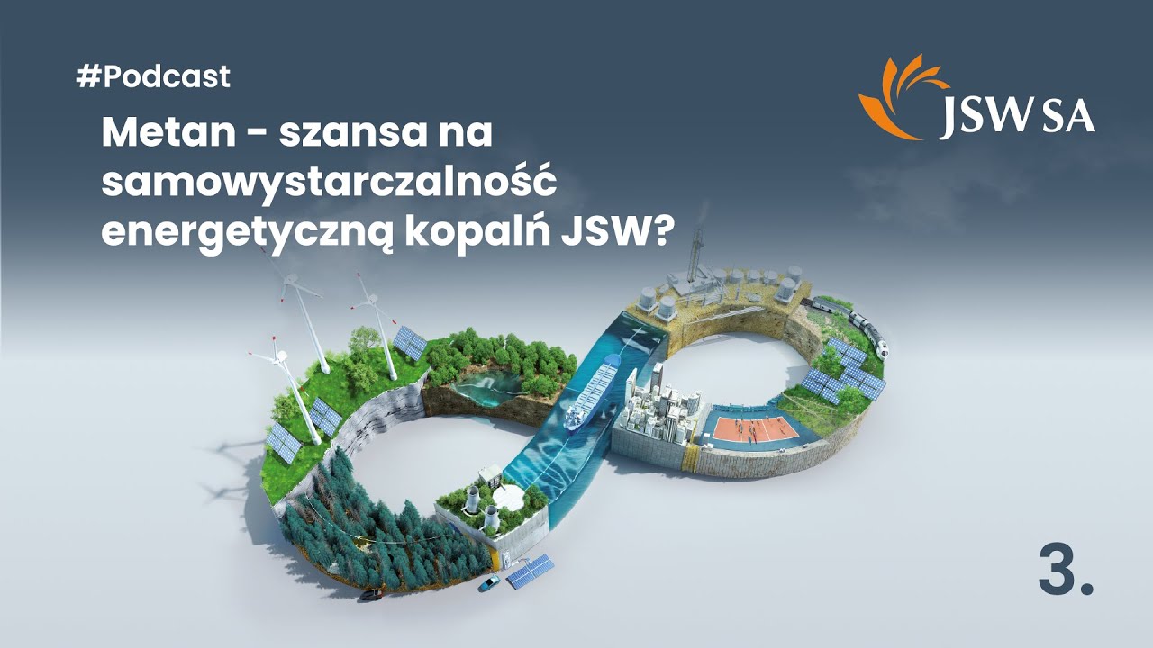 3. Metan - szansa na samowystarczalność kopalń JSW? #Podcast #ToJestWęgiel