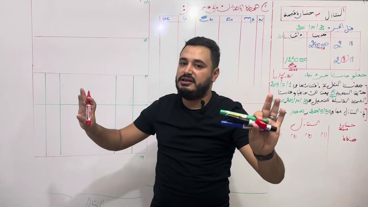 🔥الحصة 5: تنازل بخسارة قيمة 100% BAC