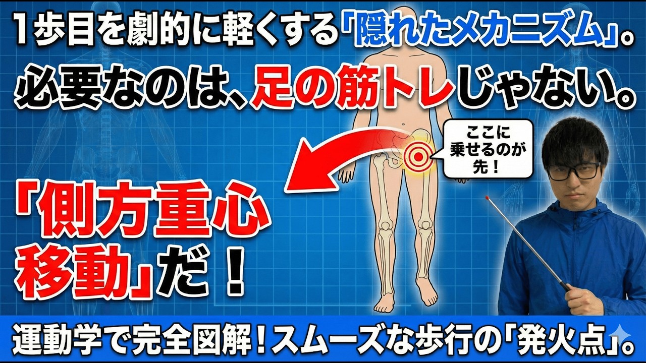 実技解説！【脳卒中リハ】歩行訓練（後方介助）の教科書｜重心を運ぶハンドリングと、麻痺側の振り出しを安定させる「重心誘導」のコツ
