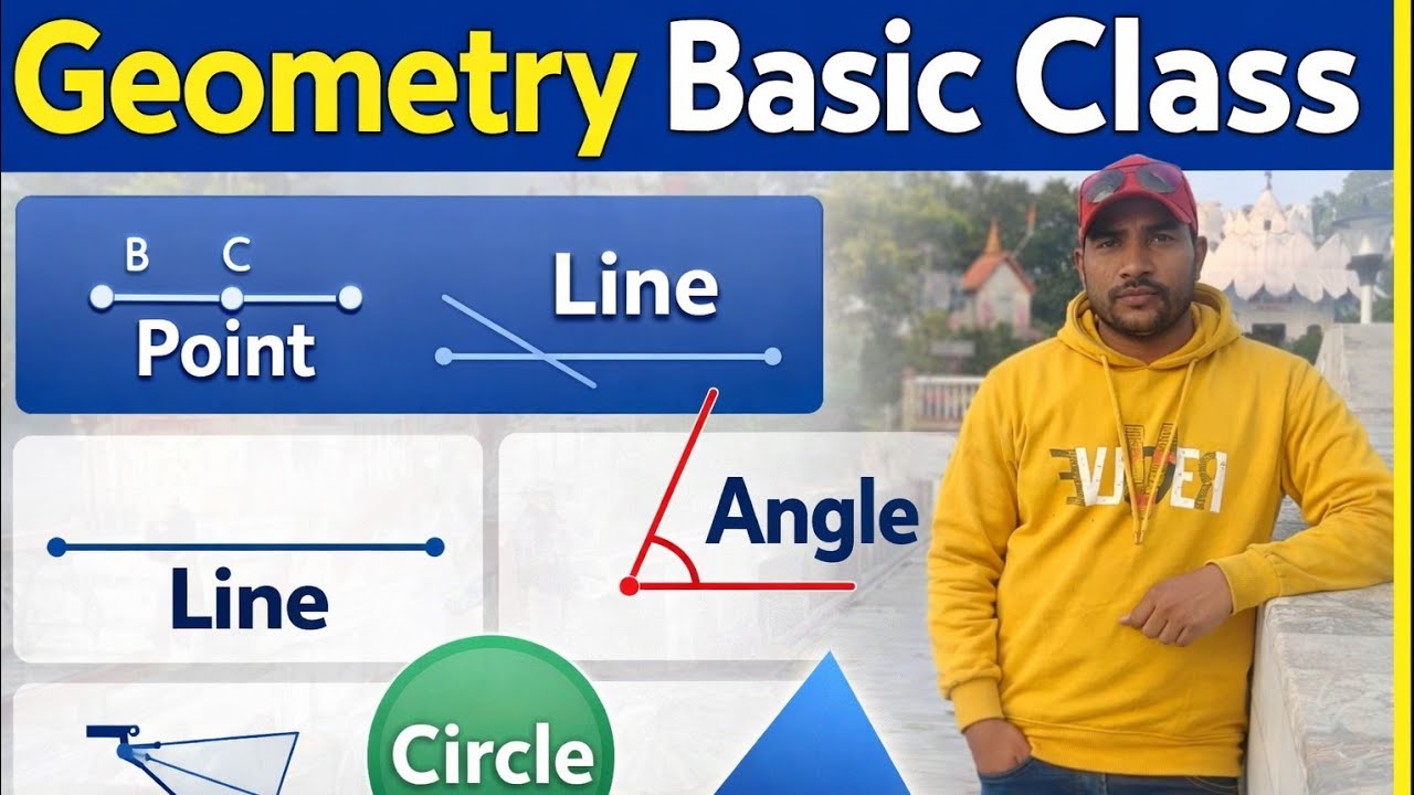 Geometry Basic Concepts | Geometry Introduction for Class9 & 10|Triangle, Line, Angle Basics#shorts 