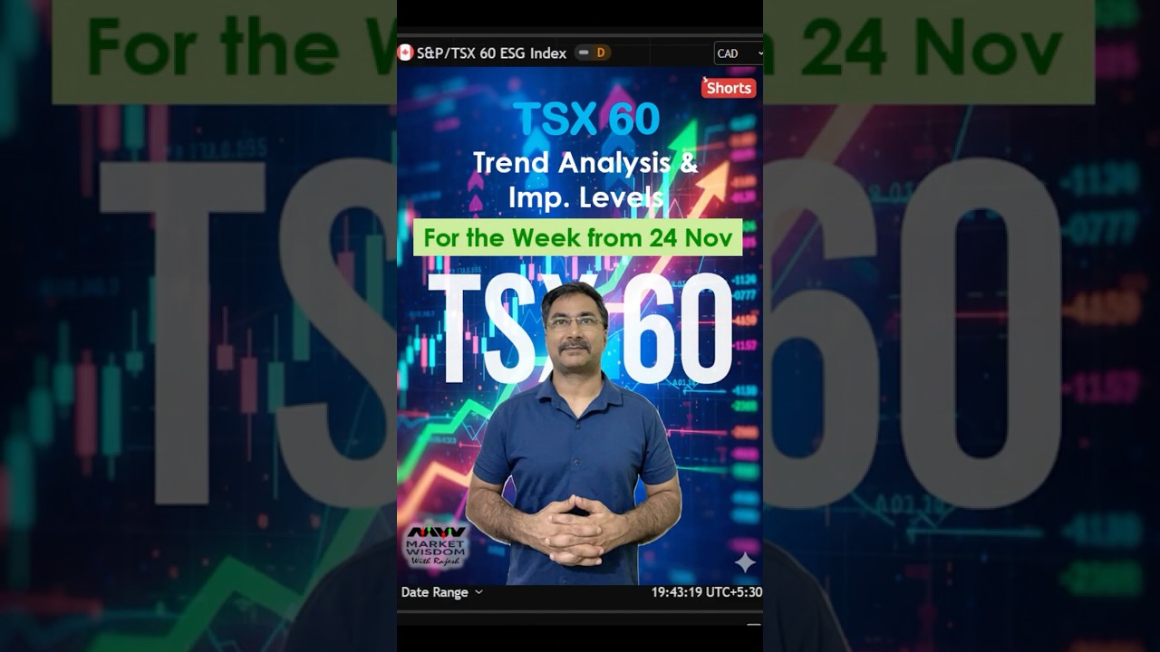 TSX 60 Trend Analysis & Imp Levels for the Week fm 24 Nov #shortsfeed #tsx