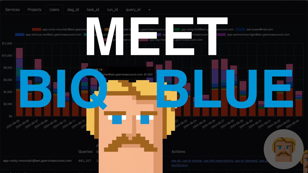Meet Biq Blue!
