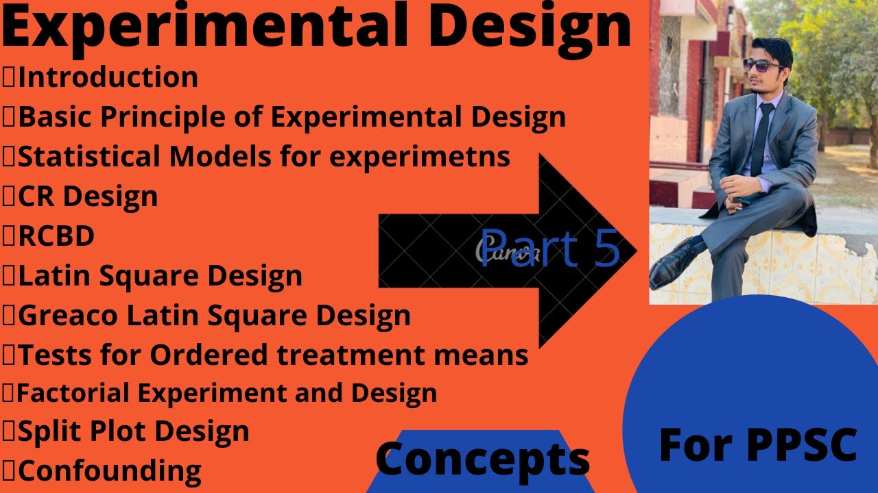 Experimental design part 5 (CR Design)/ PPSC/ Urdu/ Statistics with Kashif