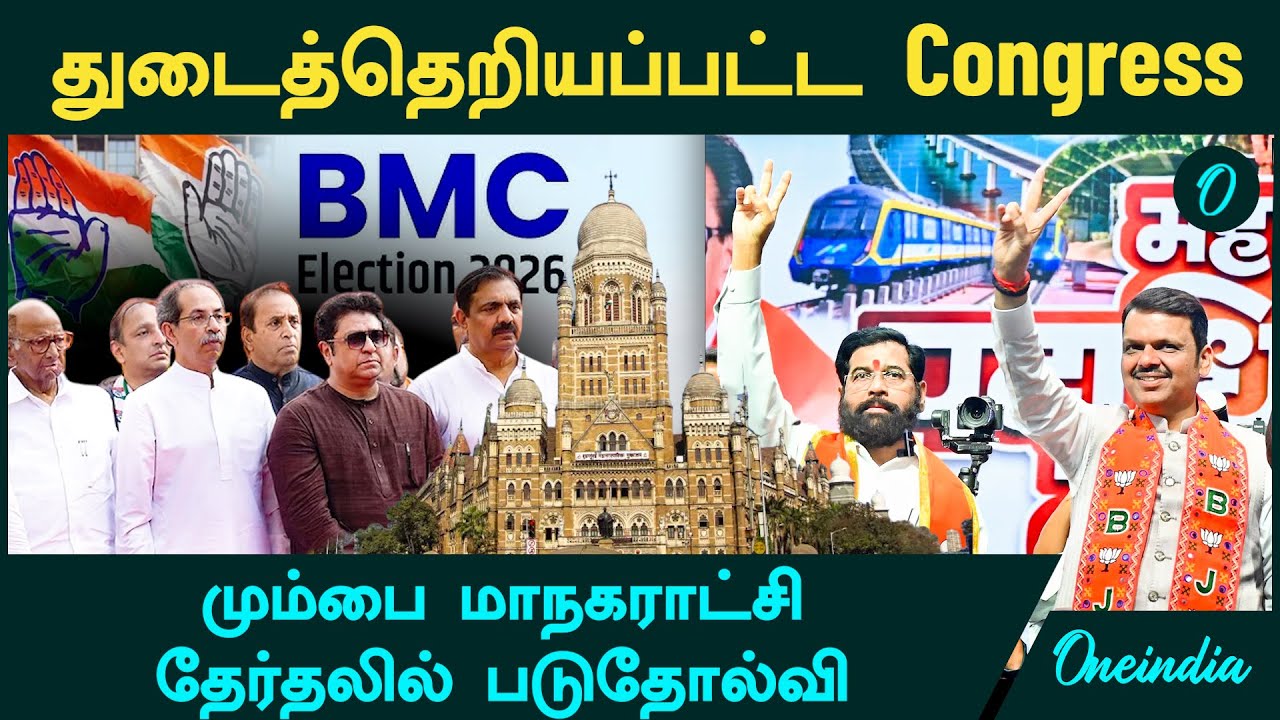 Mumbai BMC Election | துடைத்தெறியப்பட்ட Congress...மும்பை மாநகராட்சி தேர்தலில் படுதோல்வி