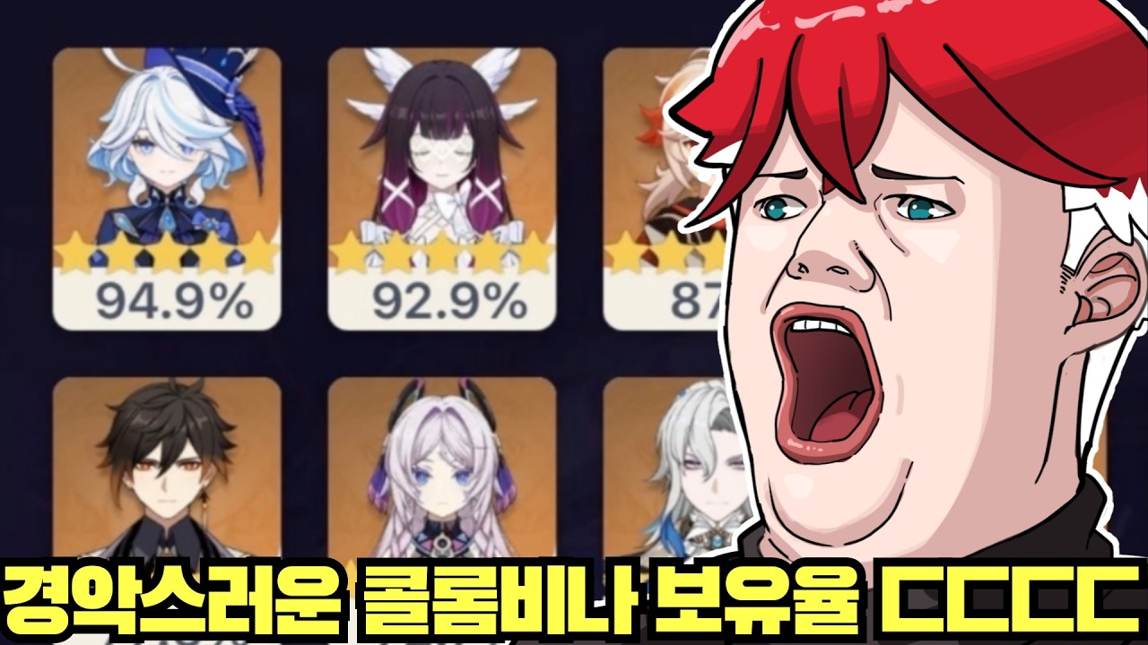 정말 경악스러운 콜롬비나 보유율 ㄷㄷㄷㄷㄷㄷ