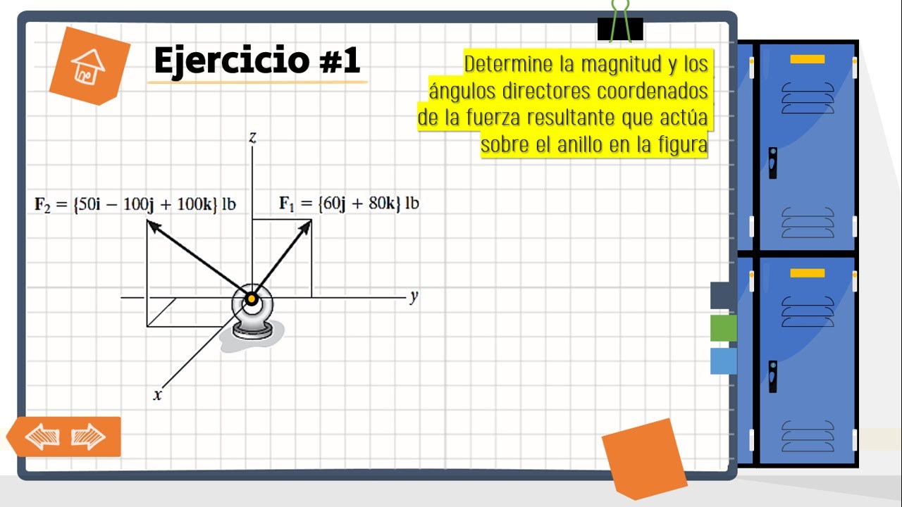 🛑➤Determine la MAGNITUD y los ÁNGULOS DIRECTORES | Ángulos directores de un vector
