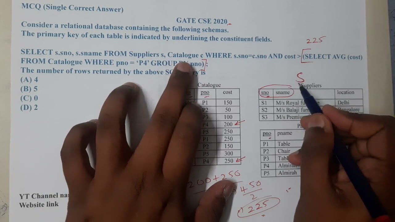 GATE CSE 2020