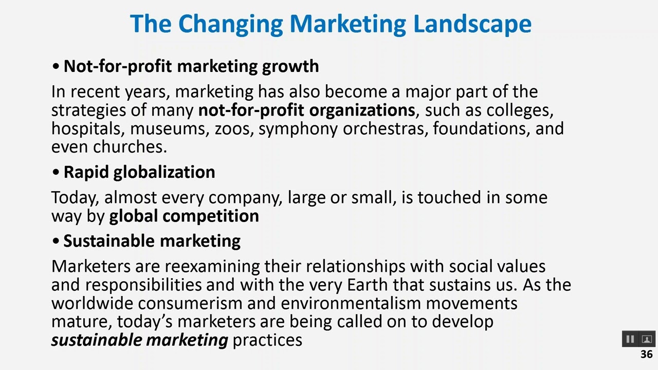 Marketing part 8