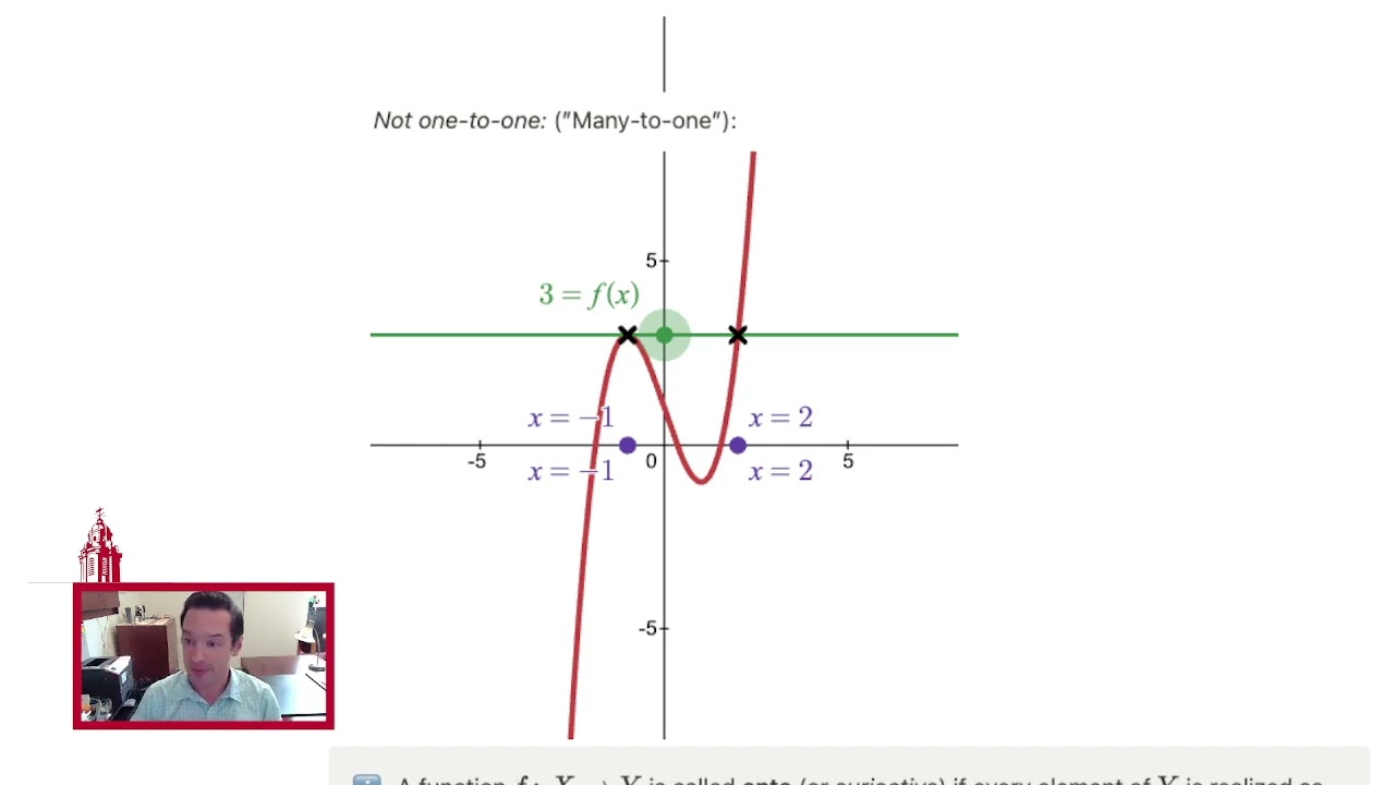 596C.C3.2 One-to-One and Onto Functions