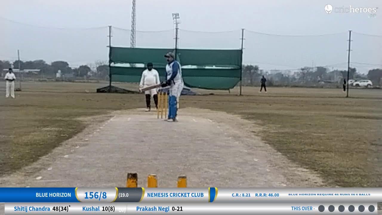 Nemesis Cricket Club vs Blue Horizon live cricket match | Cricket Point-2 Red Ball Saturday Special
