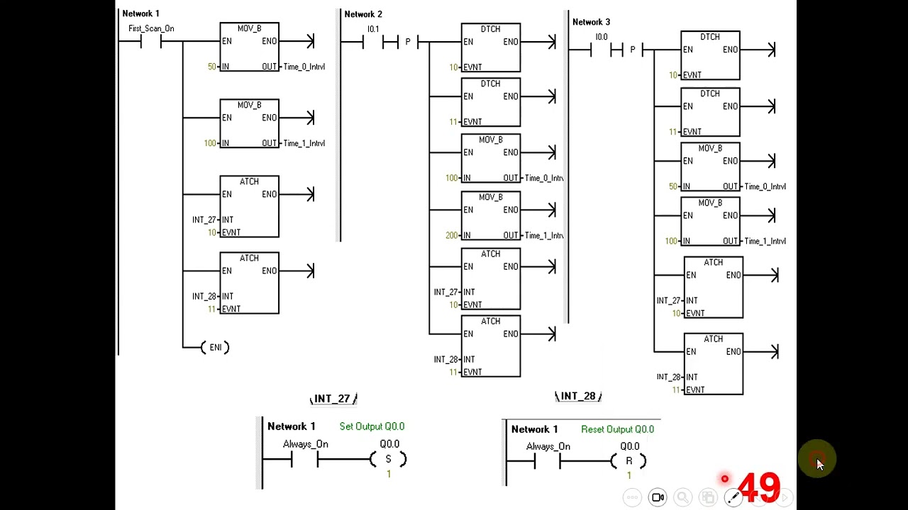 Lec_6_6 Example4 Interrupt Priority and cyclic signal generation using S7-200 PLC