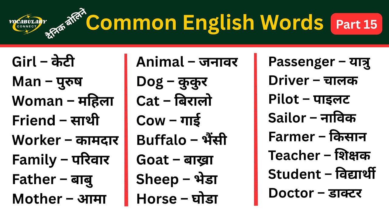 Common English Words Part-15 | English to Nepali Vocabulary | Vocabulary Connect
