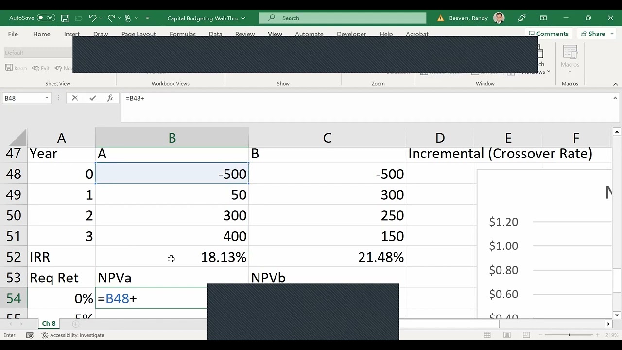 Excel Walkthrough for Capital Budgeting