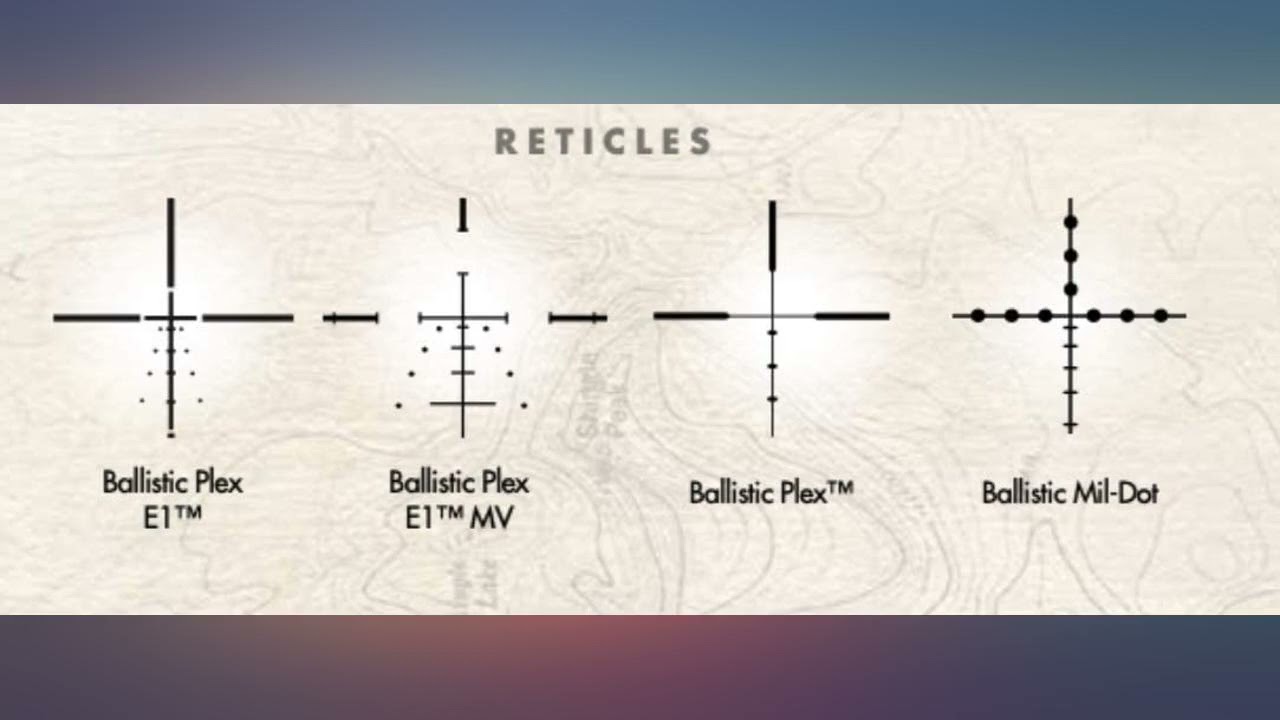 Burris Fullfield II Hunting Rifle Scope, Ballistic Plex Reticle review