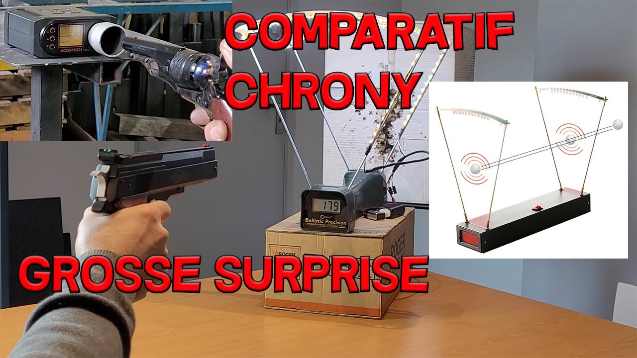 COMPARATIF CHRONY