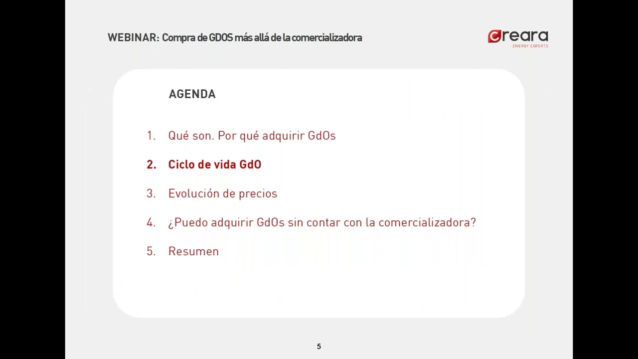 Fragmento Compra de GdOs para 2025. ¿Aún estoy a tiempo?