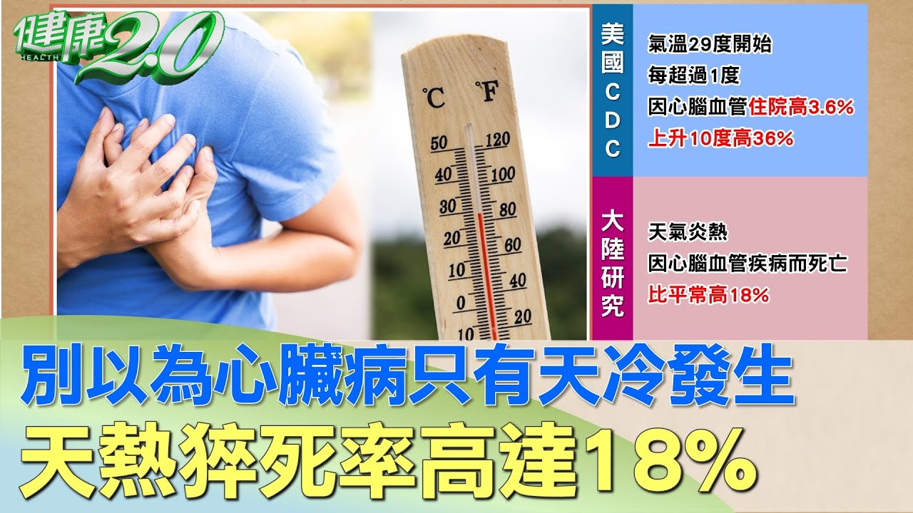 別以為心臟病只有天冷發生 天熱猝死率高達18% 健康2.0