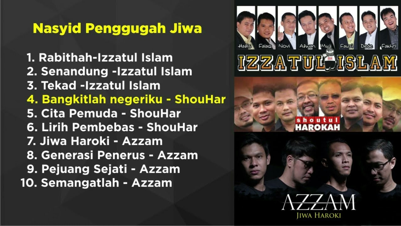 Kumpulan Lagu Semangat