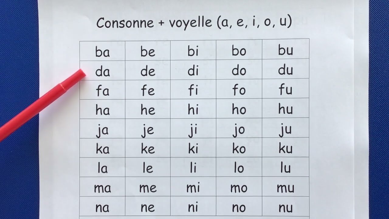 5. Ba, be, bi, bo, bu