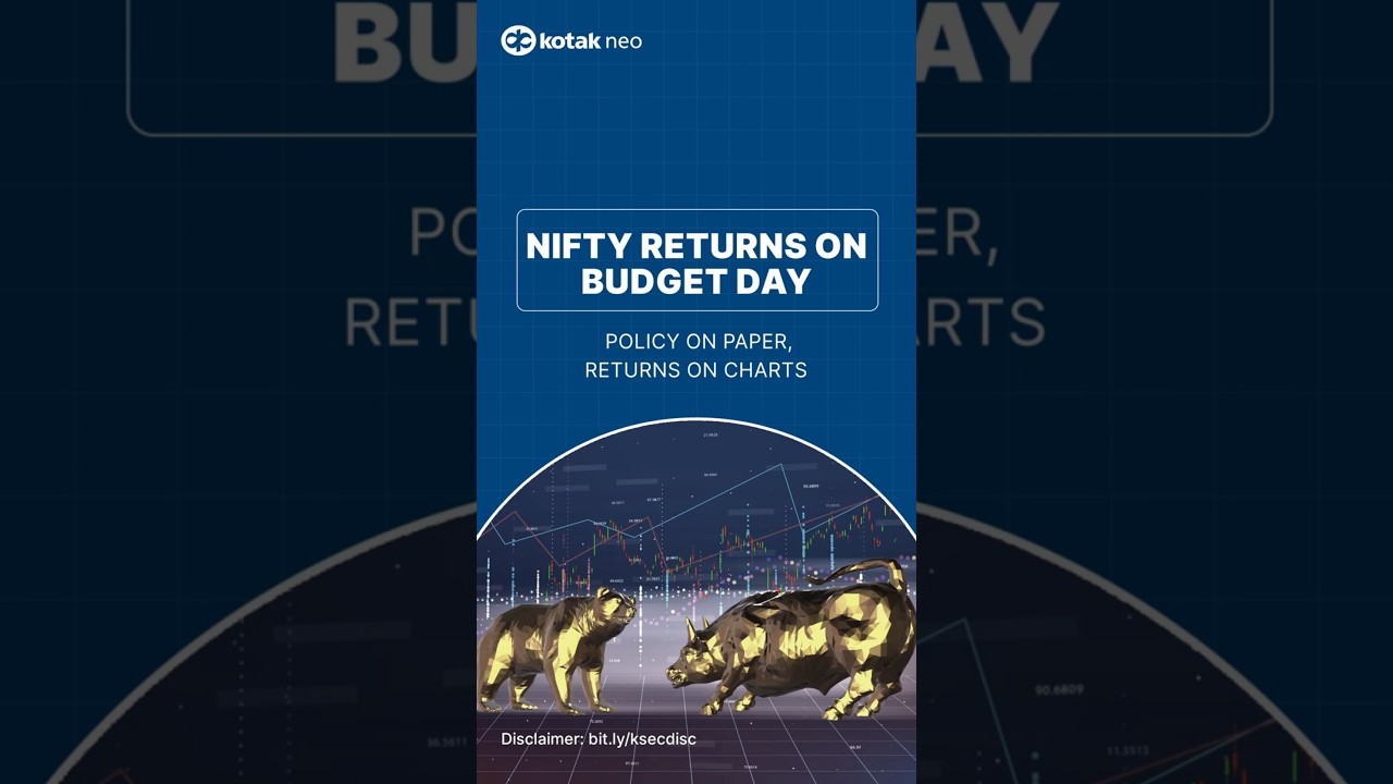 Union Budget vs Nifty: Market Moves on Budget Day 📊