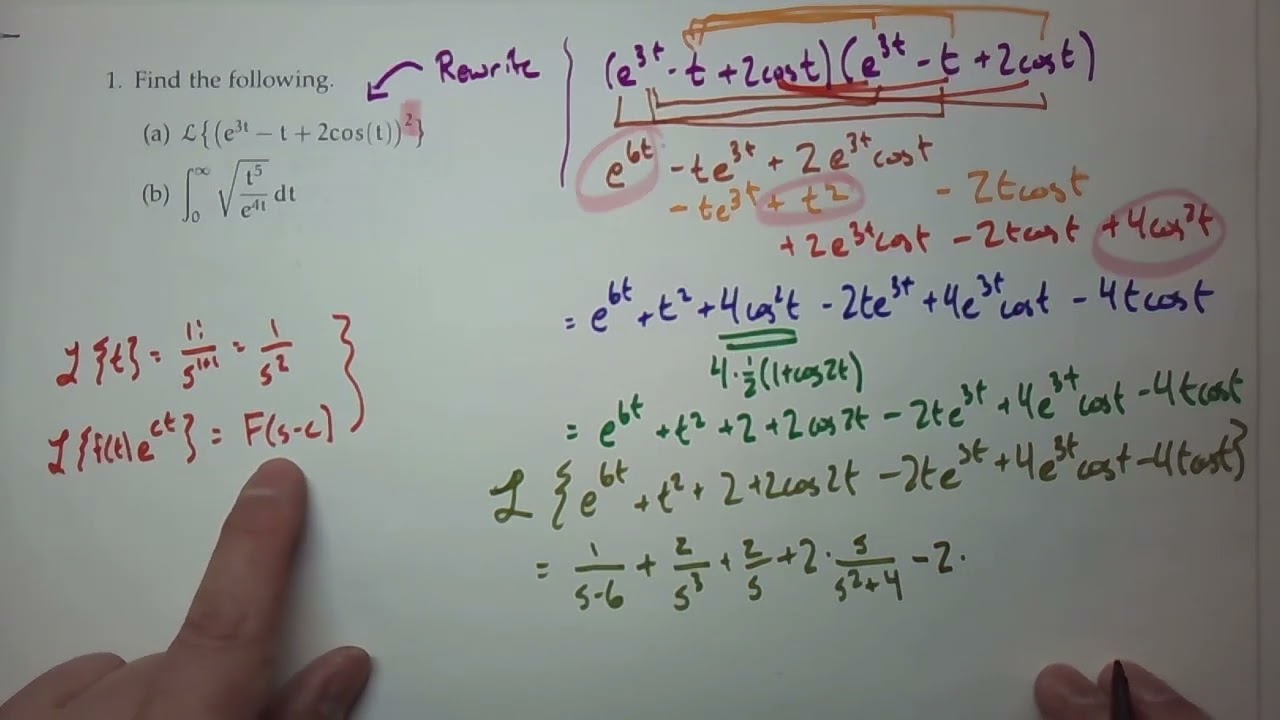 (DiffEQ, Spring 24) Exam 3 review - Laplace transform and series solutions