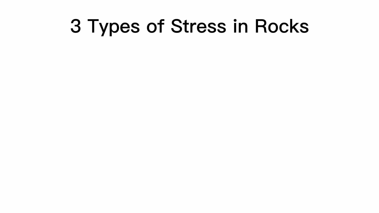 Three Types of Stress in Rocks