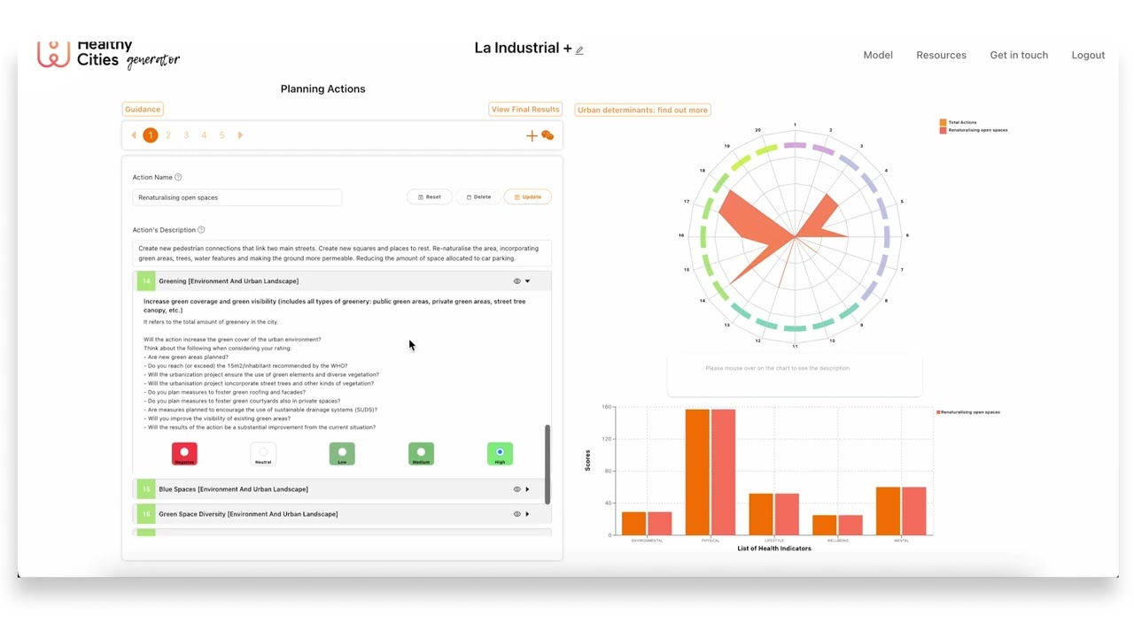 Healthy Cities Generator Demo