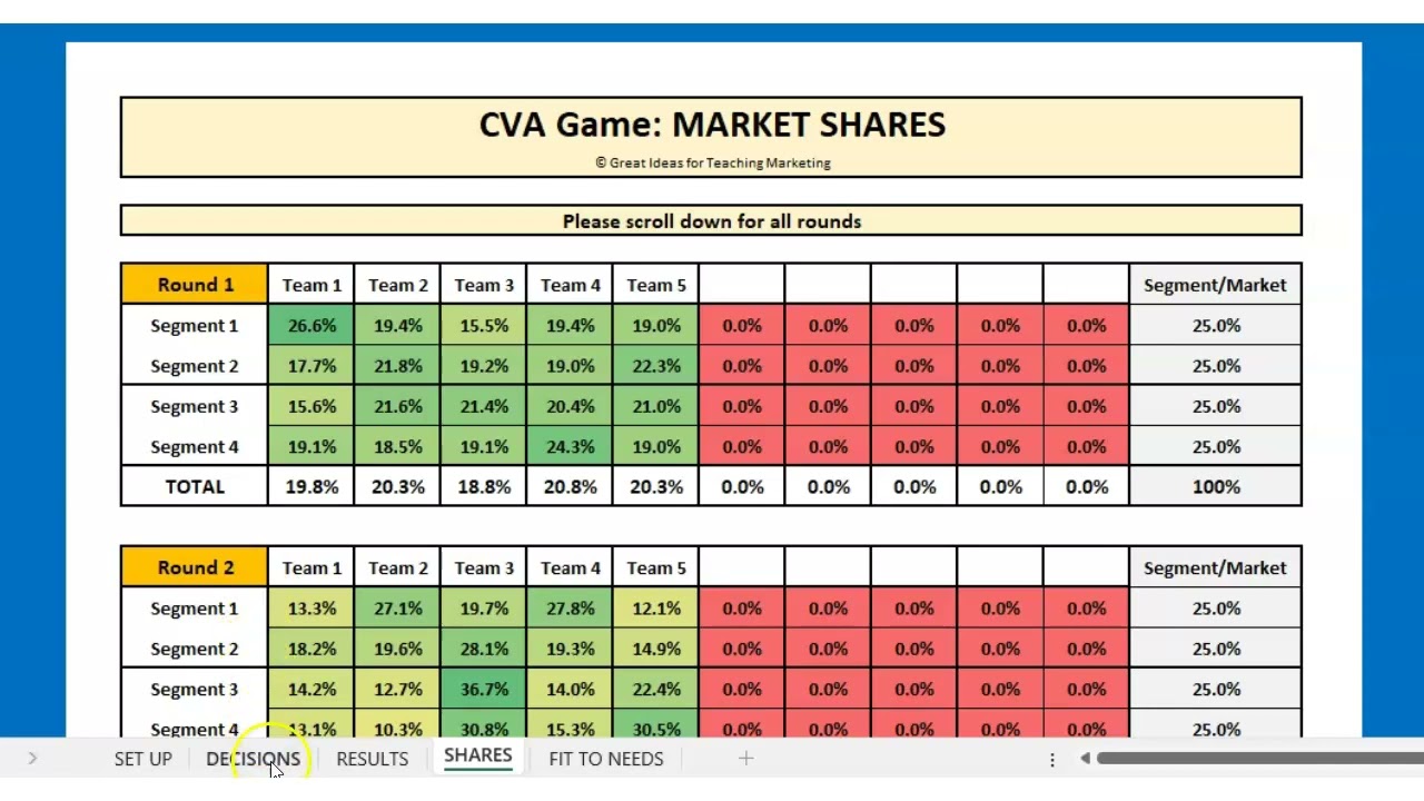 Customer Value Analysis Game Instructions
