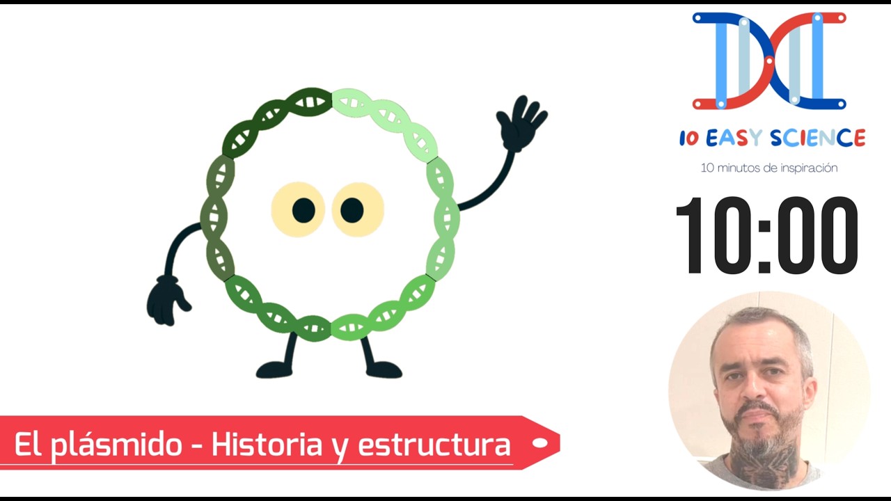 El plásmido   Historia y estructura musica
