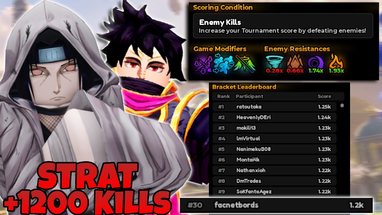 1.2K+ Kills Initial Tournament Strat | Anime Expeditions