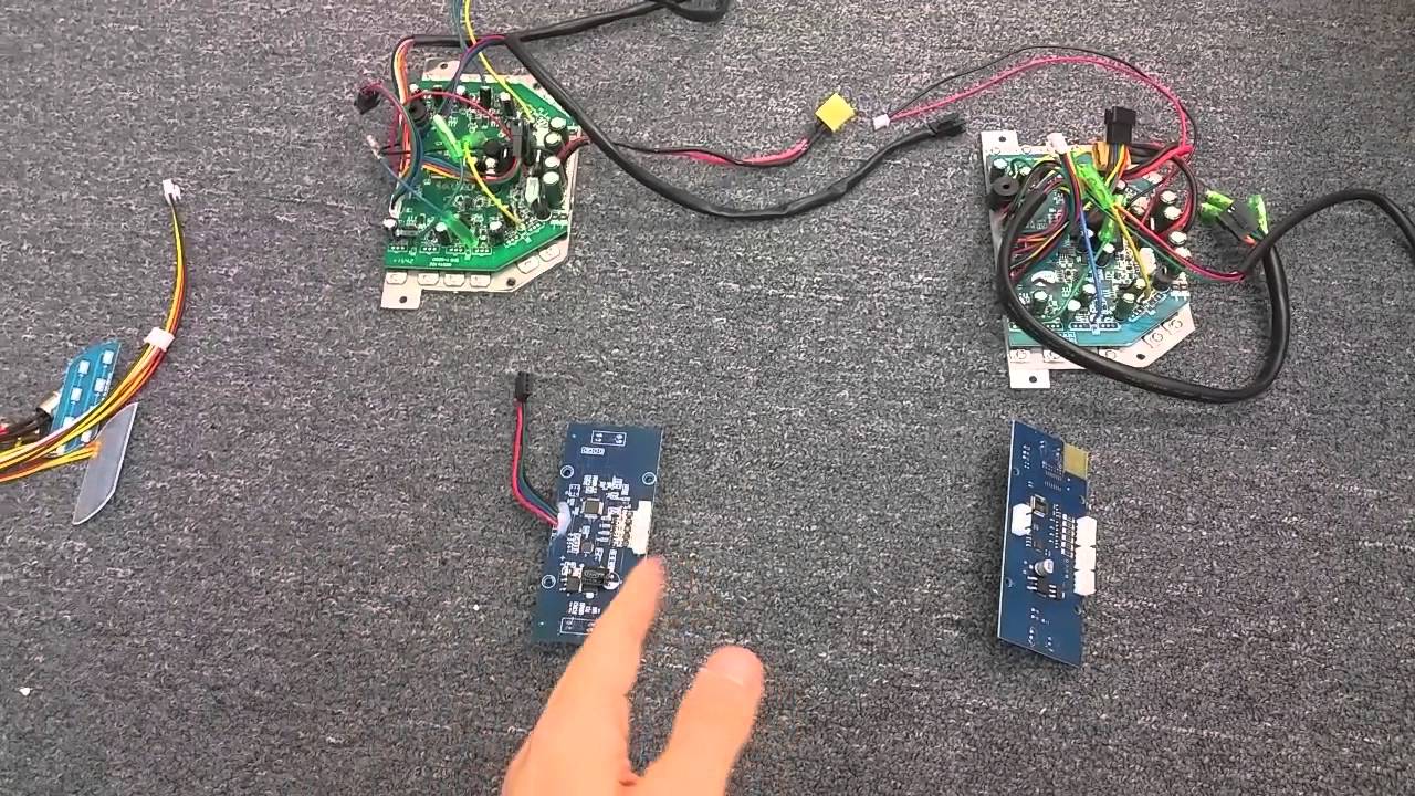 Male Gyroscope Vs. Female Gyroscope - Which Part Do You Need?