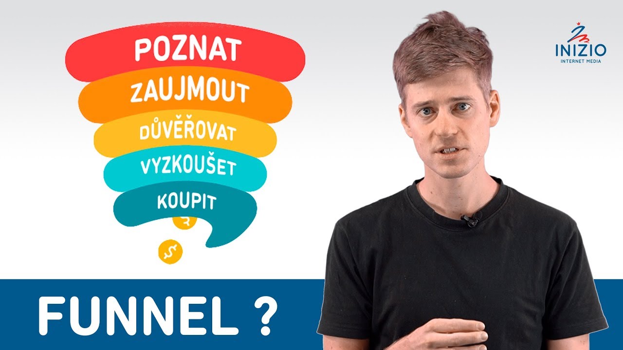 Co je to 