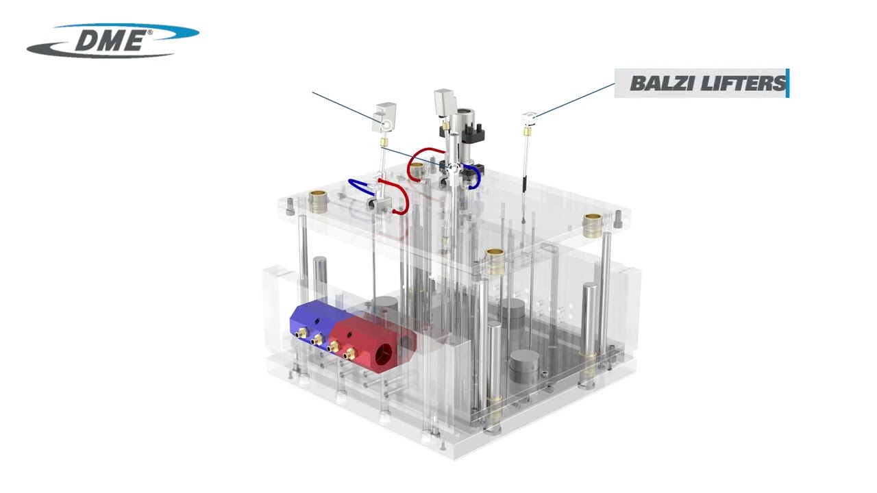 DME Mold Base Components