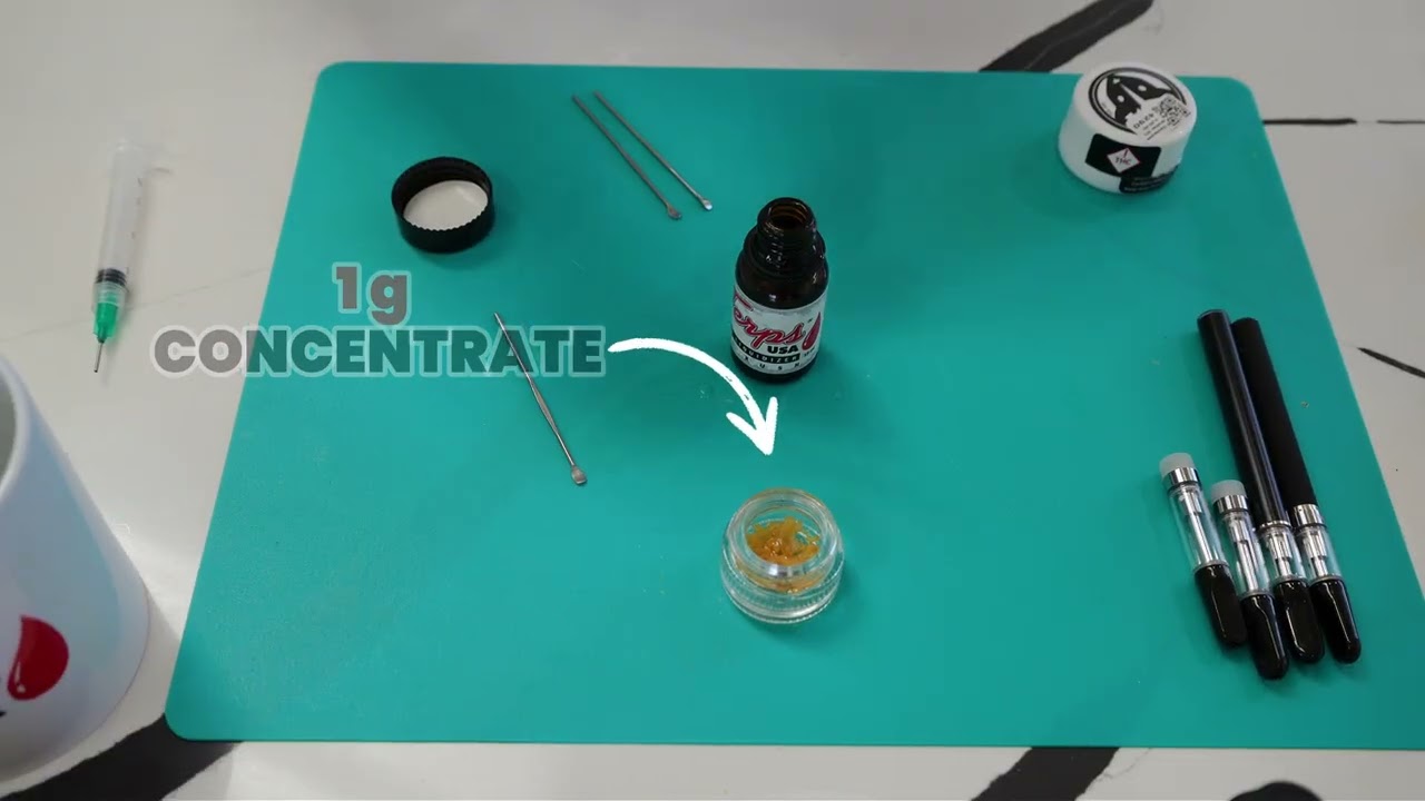 Quick & Easy Carts with Terps USA Liquidizer