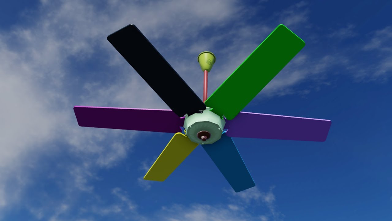 New Invention Wobbly Ceiling Fan With a Six Blade, Funny Ceiling Fans