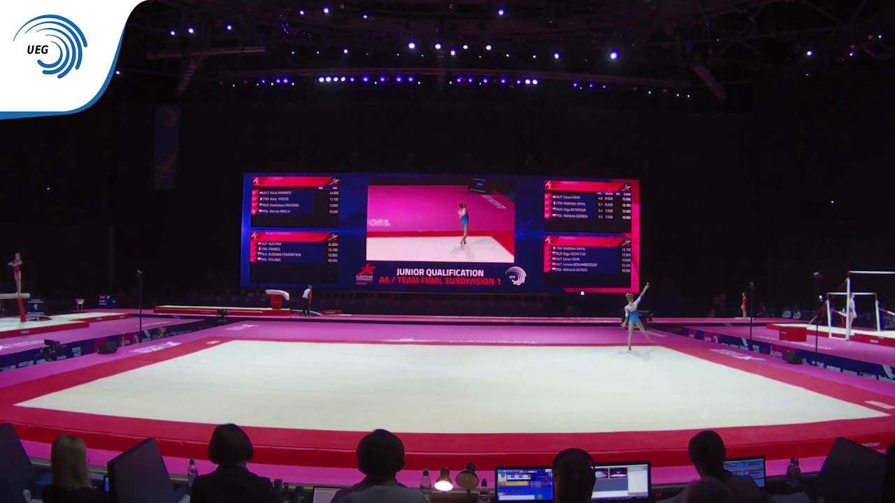 Wanda MNICH (POL) - 2018 Artistic Gymnastics Europeans, junior qualification floor