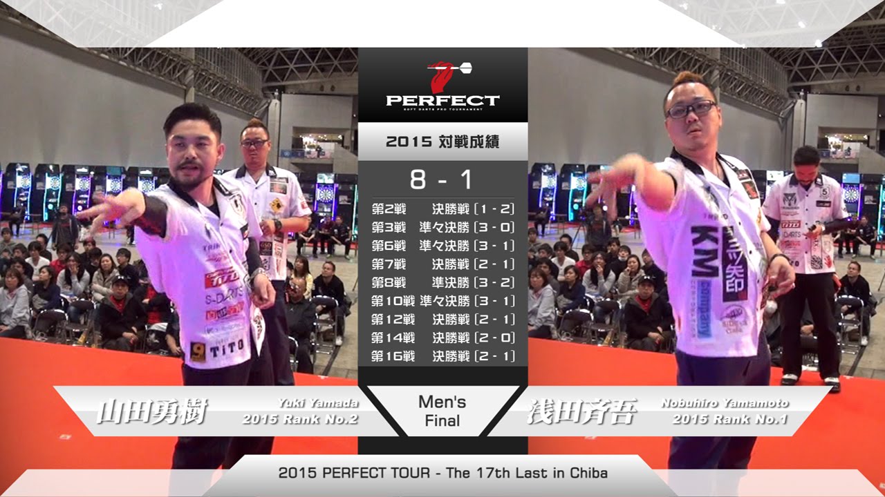 【PERFECT2015 最終戦 男子決勝】 山田勇樹 v 浅田斉吾 （解説）