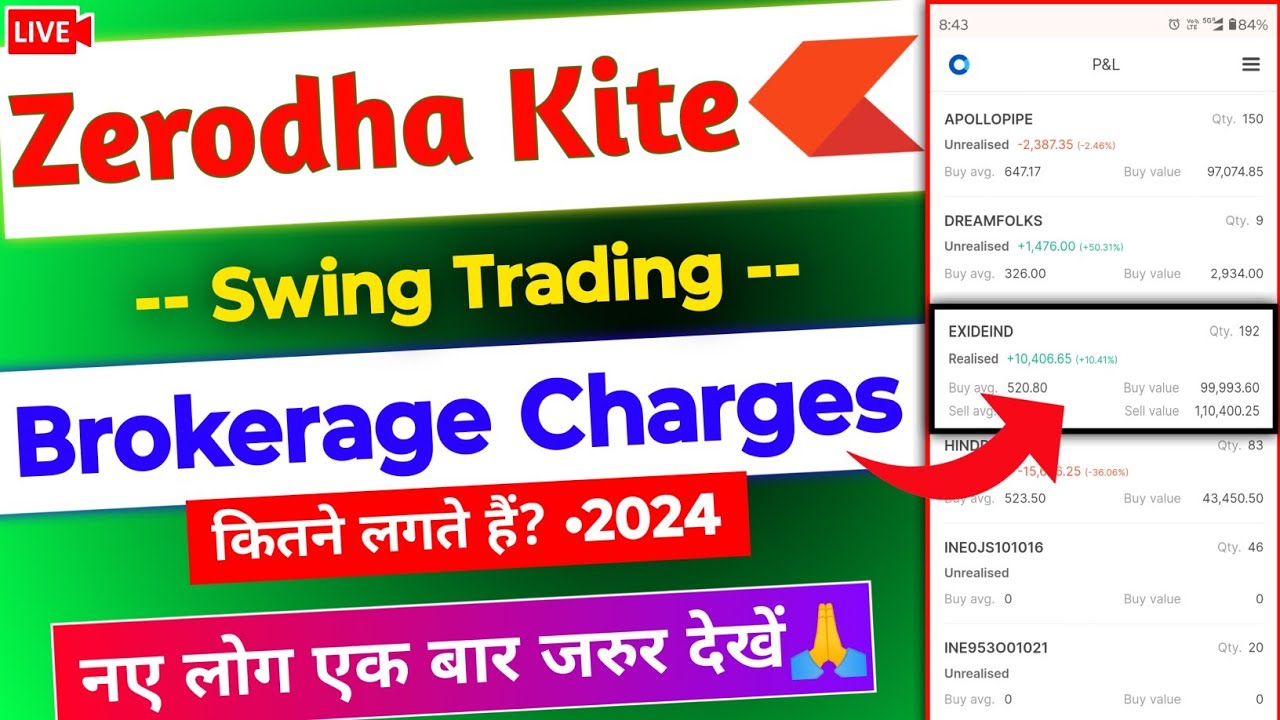 Zerodha Swing Trading Charges 2024 | Zerodha Brokerages Charges for Swing Trading | DP charges