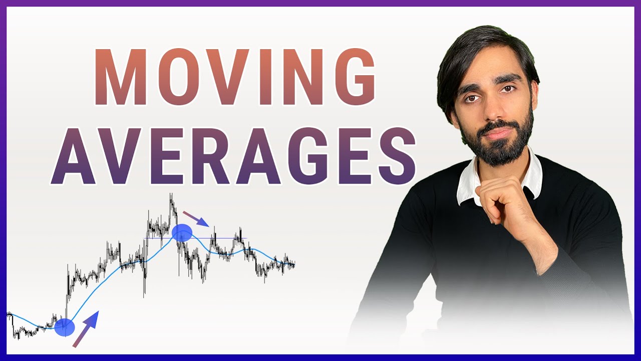How to Trade With Moving Average - Tutorial For Beginners