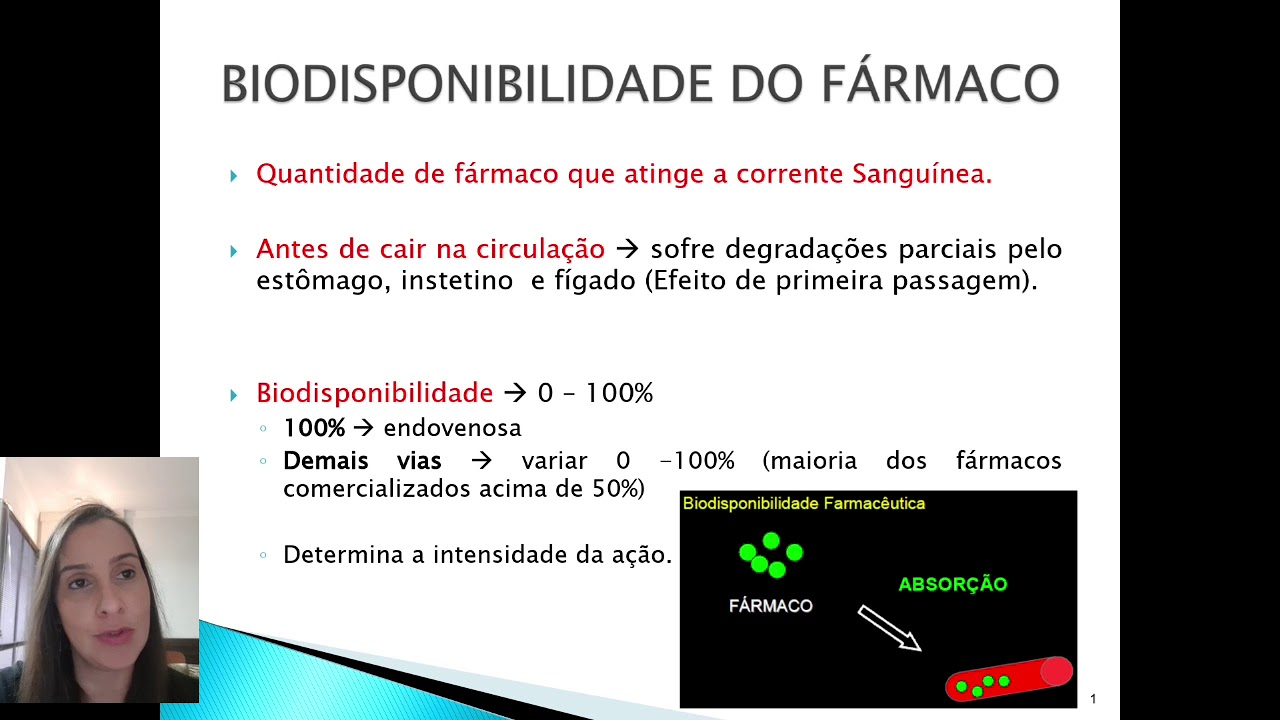 Biodisponibilidade de fármaco