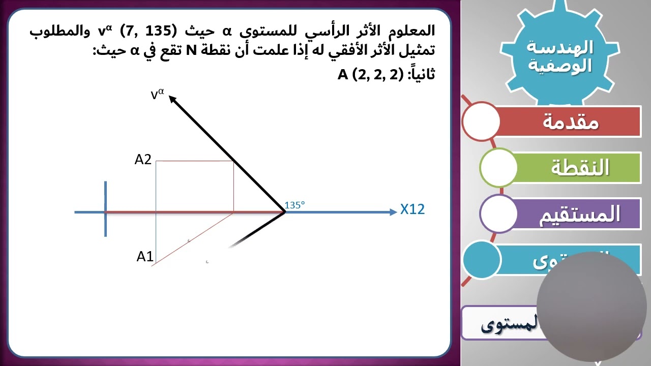 تمارين المستوي