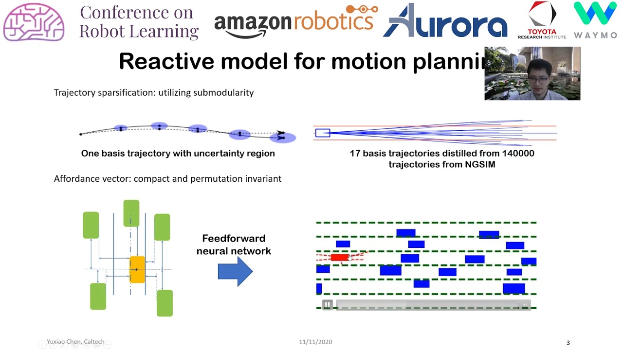 CoRL 2020, Spotlight Talk 440: Reactive motion planning with probabilisticsafety guarantees