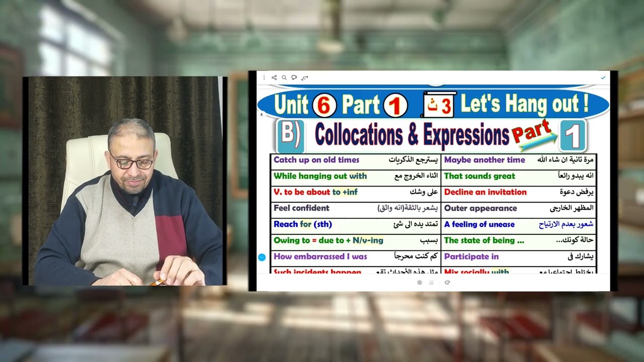 شرح واجب و مفردات Unit 6 Part 1 | ثانوية عامة | المنهج الجديد