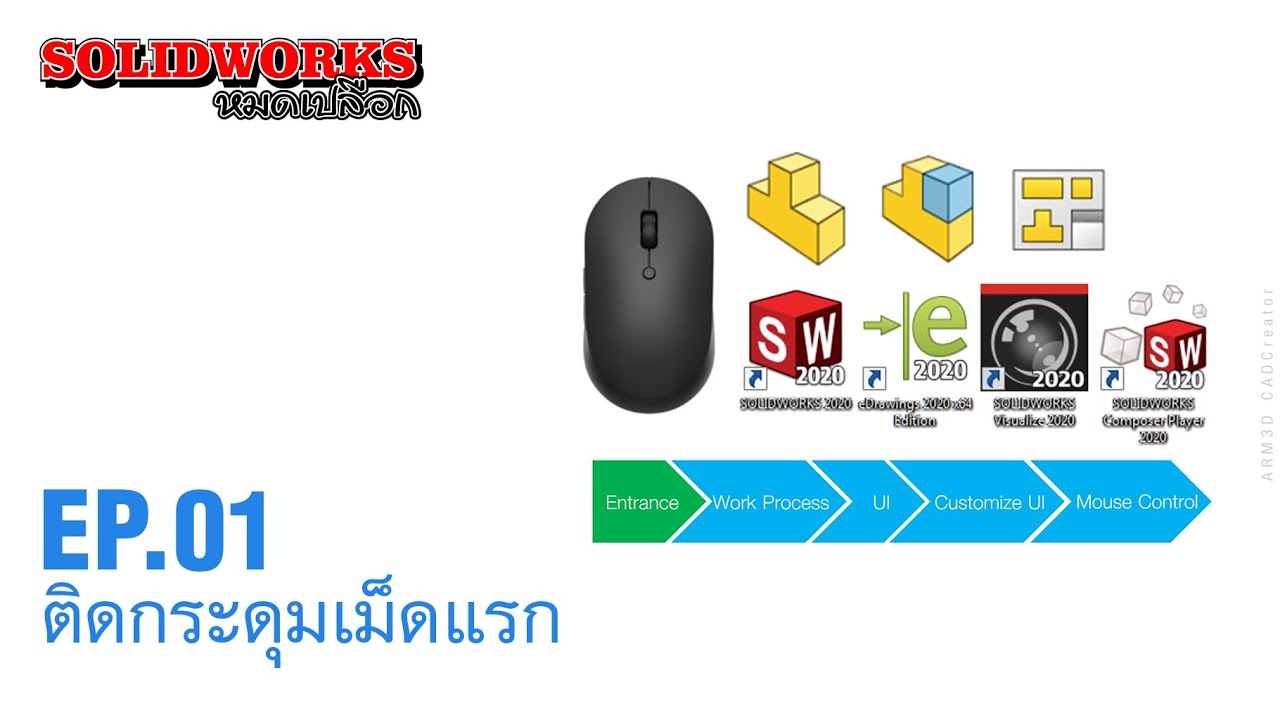 Solidworks หมดเปลือก EP.01 ติดกระดุมเม็ดแรก